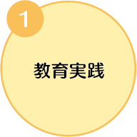 1.教育実践