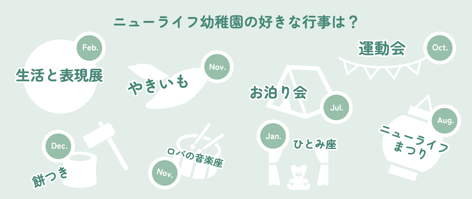 ニューライフ幼稚園の好きな行事は？